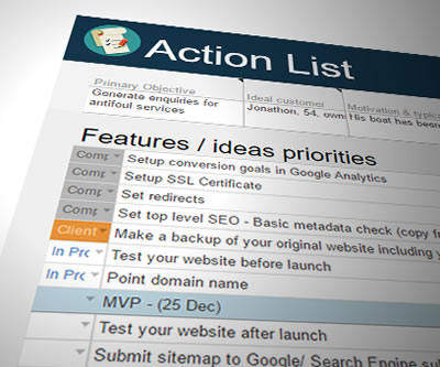 actionlist actionlist